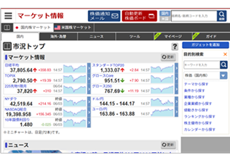 マーケット情報